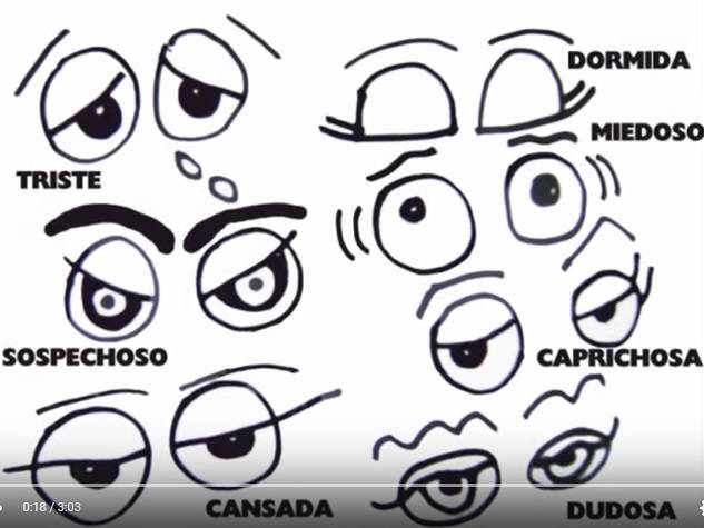 Cómo dibujar ojos de caricaturas con rotuladores - Innatia.com